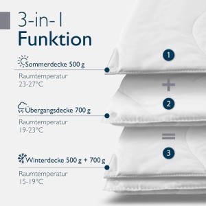 Beautissu BeauNuit FS Bettdecke 155x220cm 4 Jahreszeiten