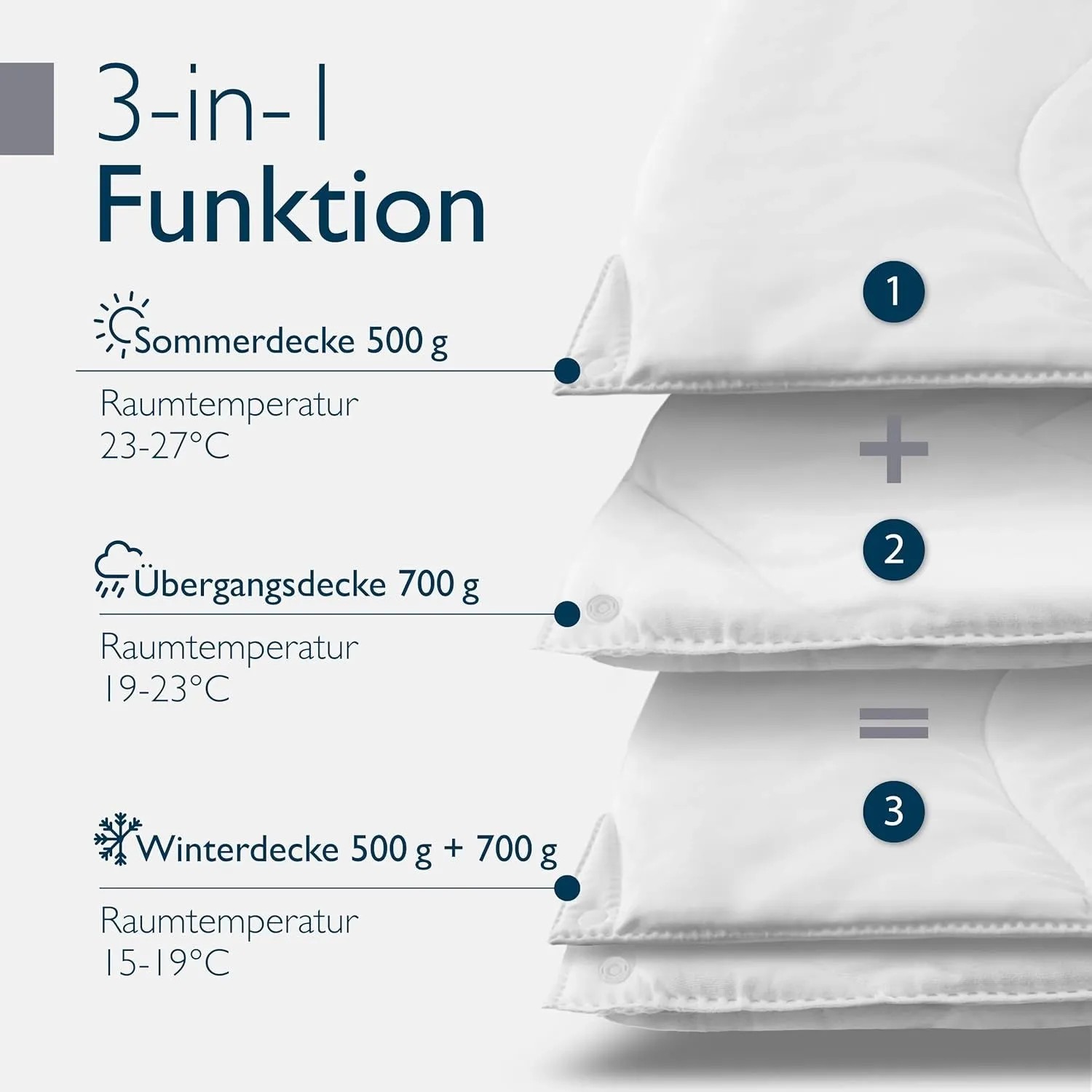 Beautissu BeauNuit FS Bettdecke 155x220cm 4 Jahreszeiten_3