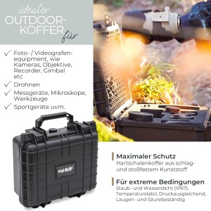 HMF ODK100 Outdoor-Fotokoffer Transportkoffer Rasterschaumstoff 27 x 24 x 13 cm