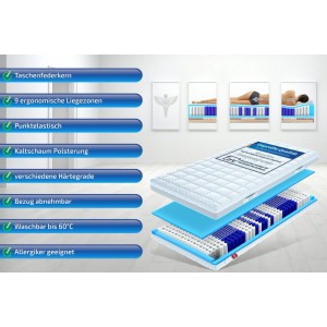 Matratzen Perfekt Taschenfederkernmatratze Hamburg Deluxe 160 x 200 cm H2 9 Zonen 23 cm Höhe Klimaband