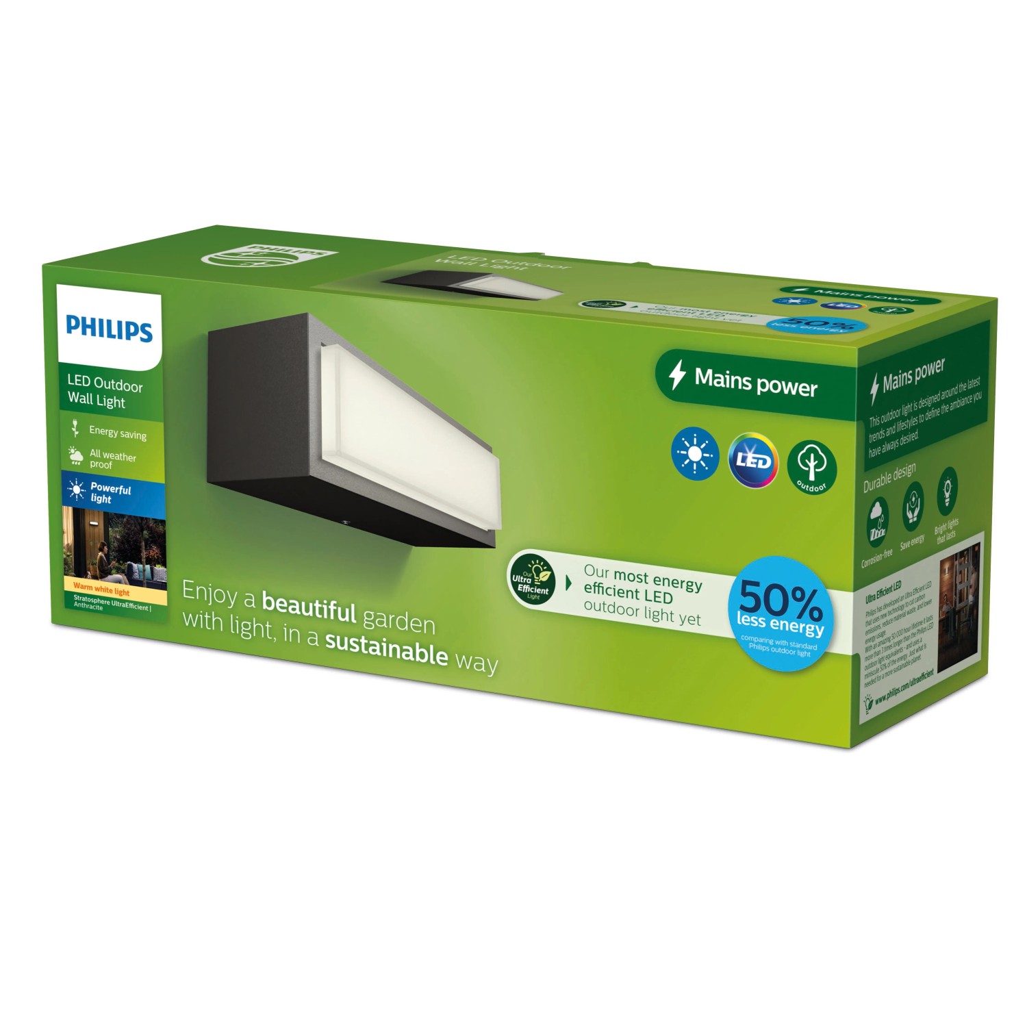 Verpackung der Philips Stratosphere LED Aussenwandleuchte, 3,8W, anthrazit. Energieeffiziente Aussenbeleuchtung.