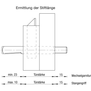 Bks Wechselstift 78410 85 mm Vierkant 9 mm Gewinde M8 Stahl verzinkt