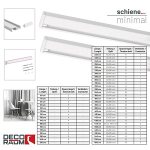 Weiße 1-Lauf Gardinenschiene Minimal 600cm zur Deckenmontage. Zeigt Produkt, Zubehör, Anwendung mit Vorhang und technische Daten.