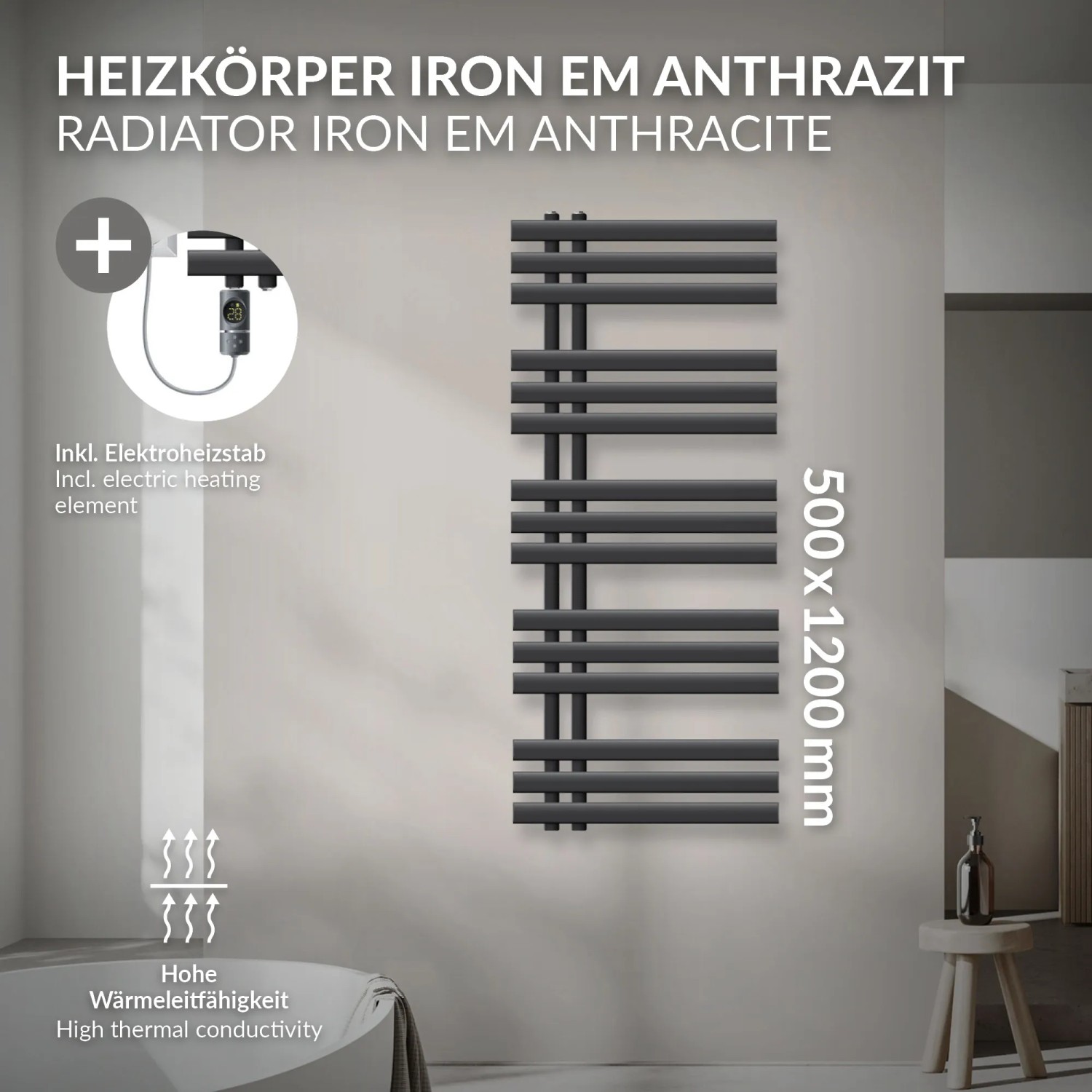 Spannende Heizstab Fr Heizkrper Bilder