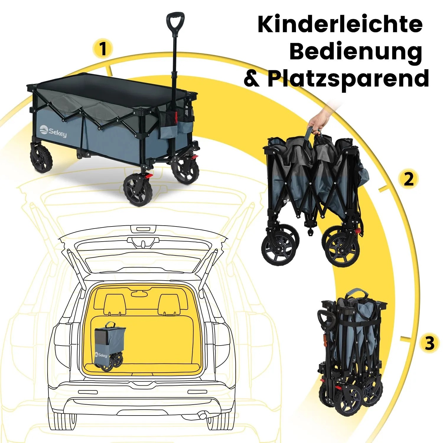 Sekey Bollerwagen faltbar, blau, 150L. Handwagen für Camping & Freizeit, platzsparend verstaubar.