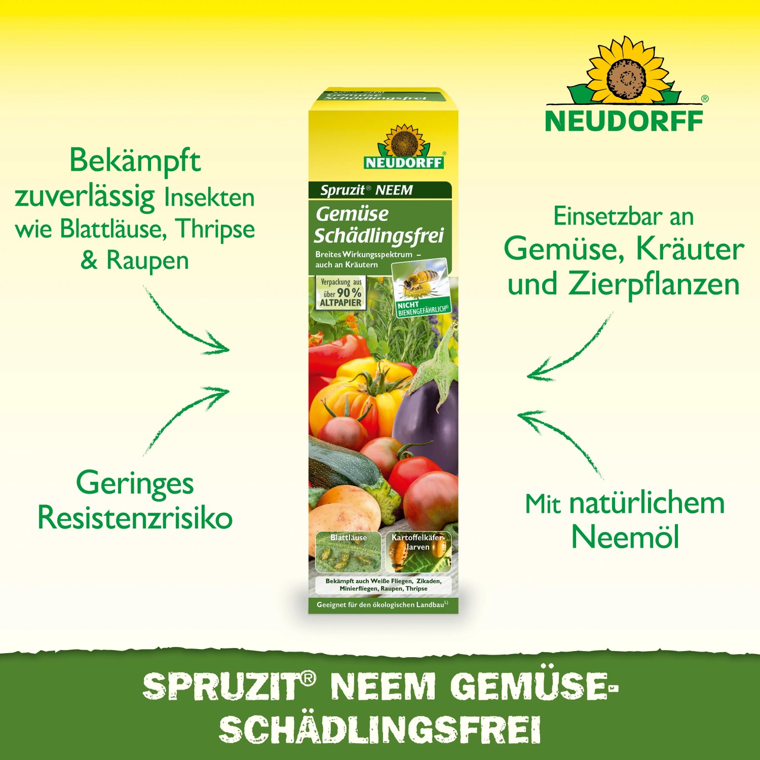 Neudorff Spruzit NEEM GemüseSchädlingsfrei 75ml Packung zur Schädlingsbekämpfung im Garten.