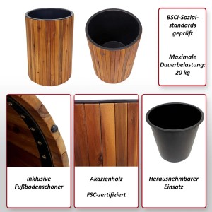 MCW Pflanzkasten 50x34cm aus Akazienholz mit herausnehmbarem Einsatz.