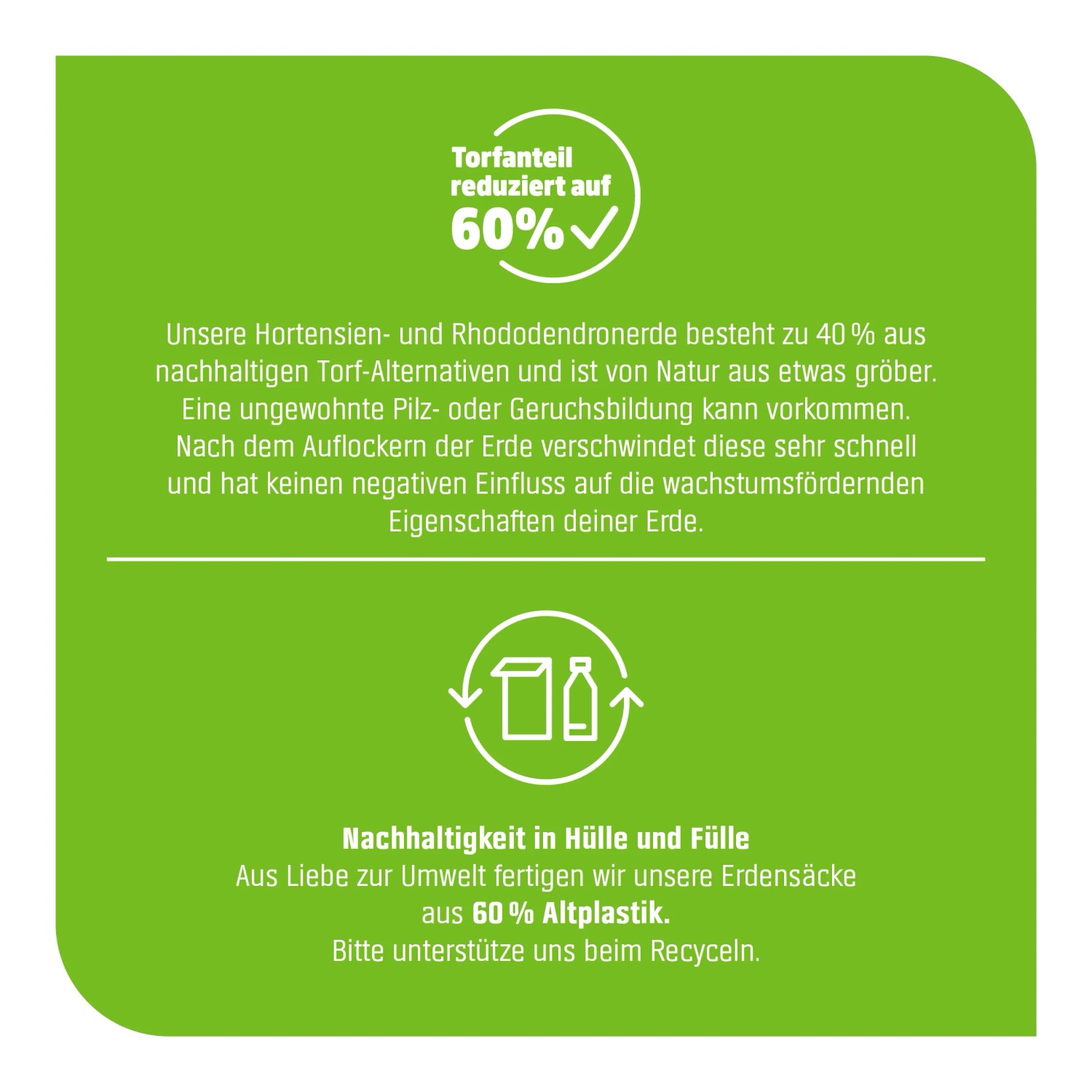 Info-Grafik: GROW by OBI Hortensien- und Rhododendronerde mit reduziertem Torfanteil und Recycling-Hinweis.