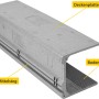 Schellenberg Rollladenkasten-Dämmung, 3-teilig, zur Isolierung und Schallreduzierung im Rollladenkasten.