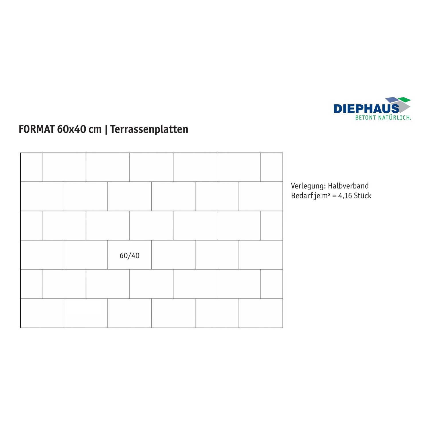 Verlegemuster der Terrassenplatte Beton Nano Tec Schwarz-Granit 60x40 cm im Halbverband.