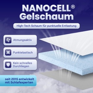 Arensberger GEL-Matratze SARA: NANOCELL Gelschaum-Schichten für Atmungsaktivität und Punktelastizität.