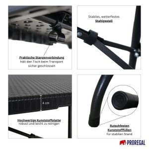 Detailansicht CHEFGASTRO Buffettisch: Klappmechanismus, Stahlgestell, Rattan-Optik, Füße.