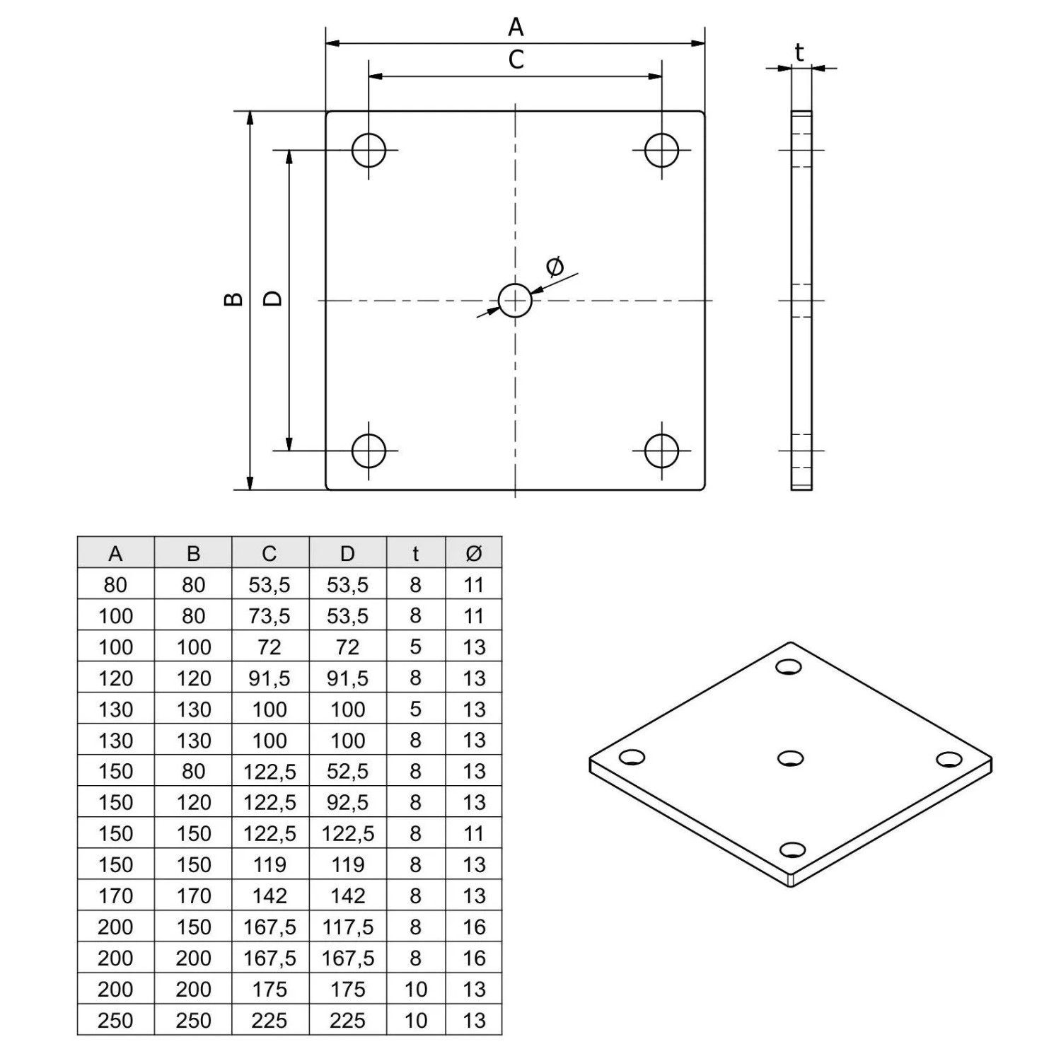 Quadratische SOTECH Anschweißplatte aus Stahl, 150x150x8 mm, mit 5 Befestigungslöchern Ø11 mm. Ideal für Pfostenträger.