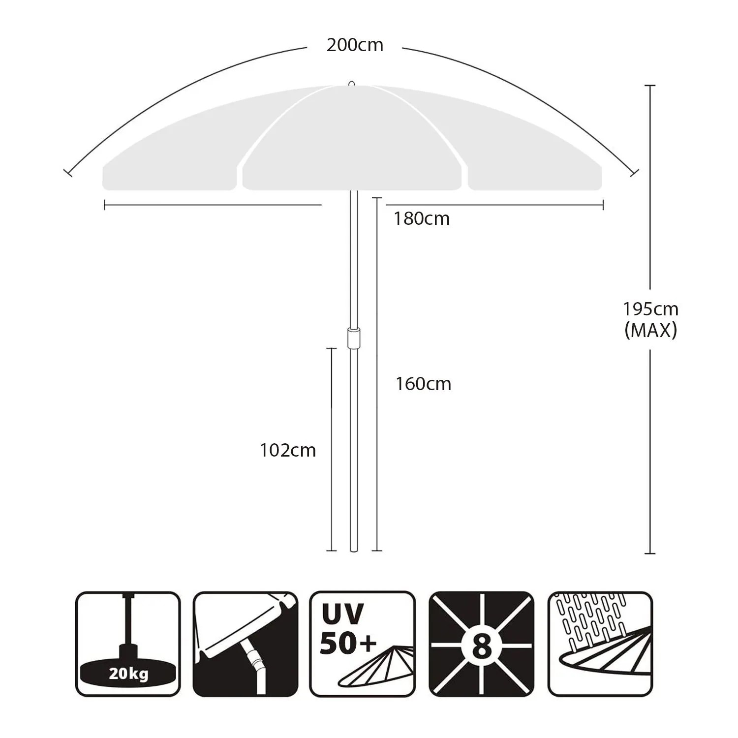 Skizze: Sekey Balkonschirm 200cm mit Maßen und UV Schutz 50+ Symbolen.