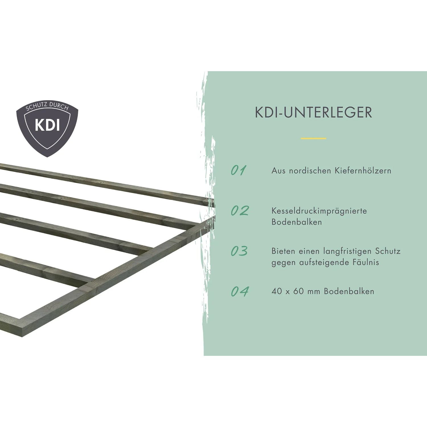 KDI-Unterleger für Karibu Gartenhaus Skanderborg, bestehend aus kesseldruckimprägnierten Bodenbalken.