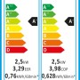 Energielabel der Sannover Klimaanlage Monoblock 2,5 kW Fresho 12 HP mit A+ Bewertung.