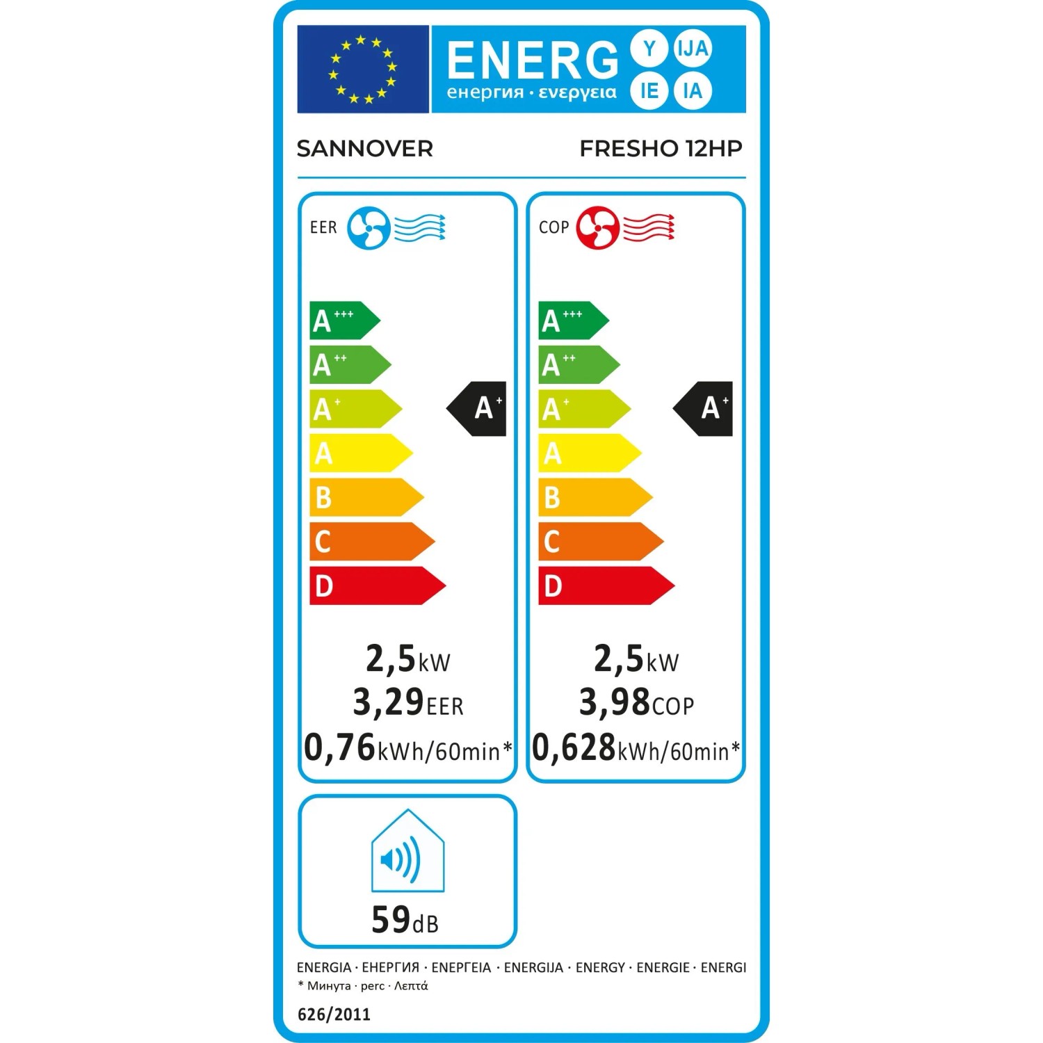 Energielabel der Sannover Klimaanlage Monoblock 2,5 kW Fresho 12 HP mit A+ Bewertung.