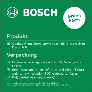 Bosch Truvo Ortungsgerät: Infografik zu Produkteigenschaften und Verpackung.