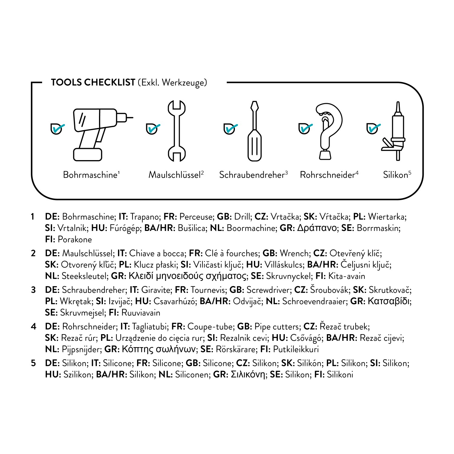 Abbildung einer Werkzeug-Checkliste mit Bohrmaschine, Maulschlüssel, Schraubendreher, Rohrschneider und Silikon.