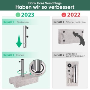Montage des Sekey Granit Schirmständer: Rohr einsetzen und drehen. Einfache Handhabung im Vergleich zum Vorjahr.