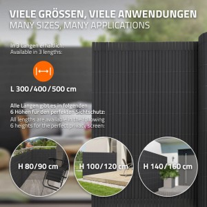 Anthrazitfarbene PVC Sichtschutzmatte (140x300cm) als Wind- und Sichtschutzzaun für Garten und Balkon.