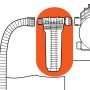 Gardena Pumpen-Vorfilter bis 6000 l/h zum Schutz vor Schmutz und Sand.