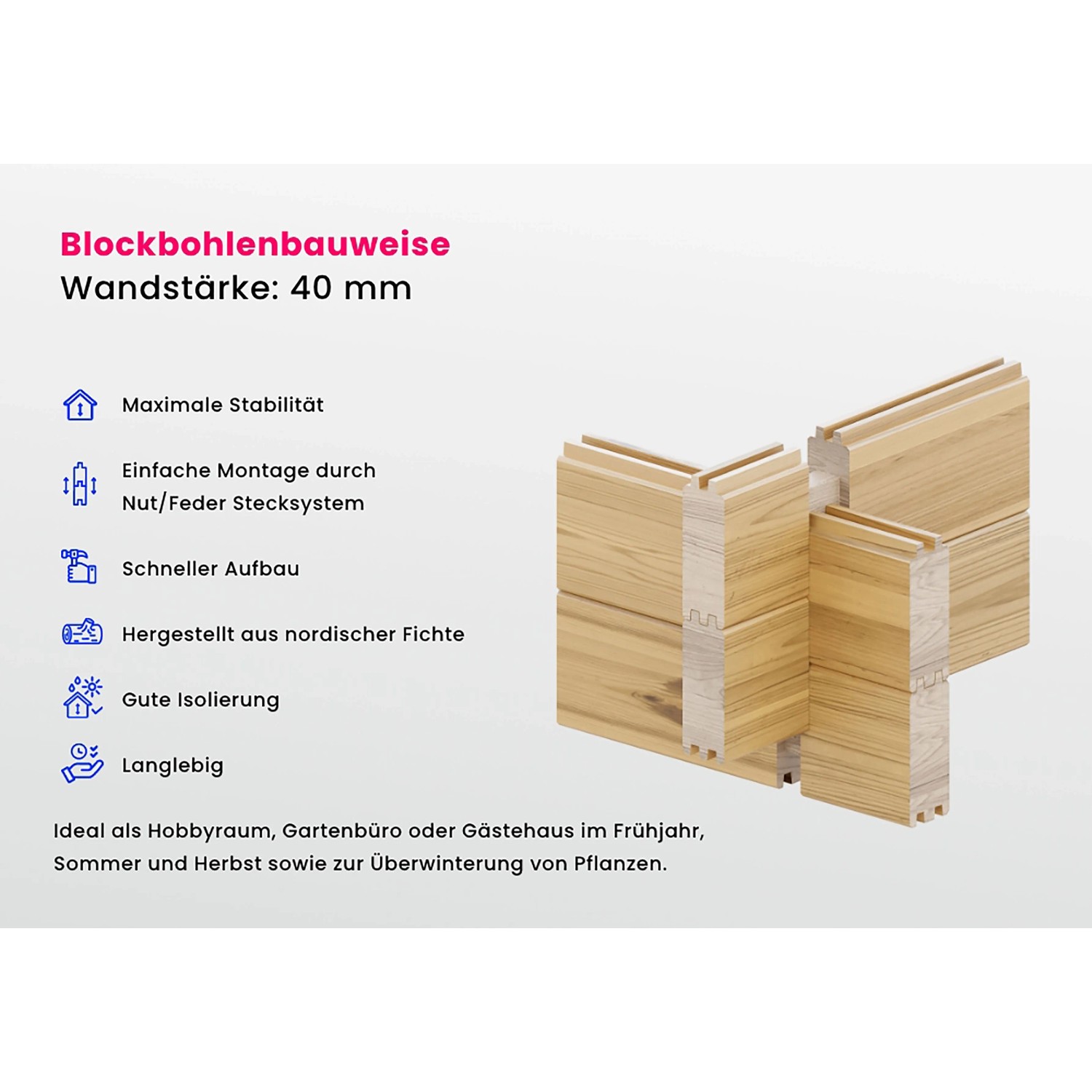 Detailansicht Blockbohlen des Carlsson Gartenhaus Lausitz, 40mm Wandstärke.