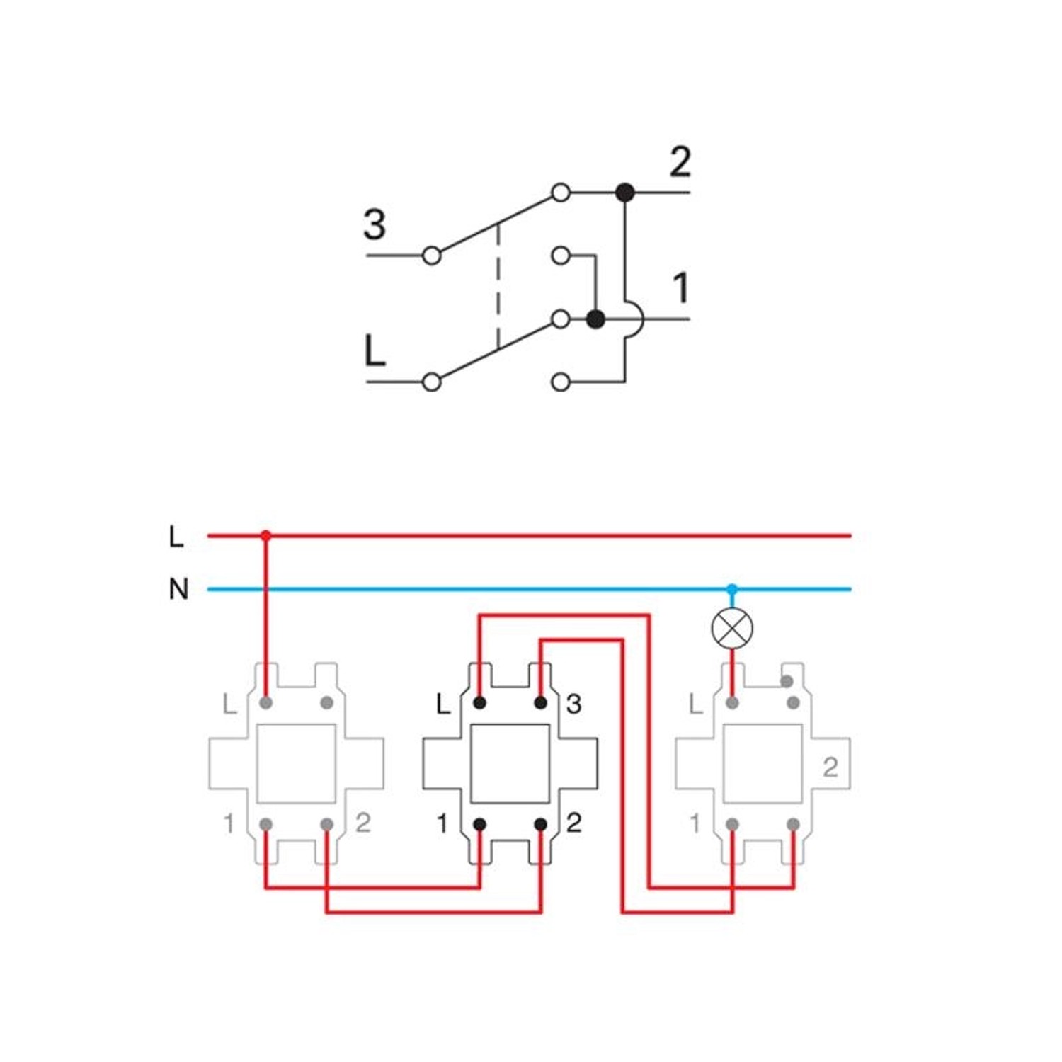 Schaltplan für TEM EKONOMIK Kreuzschalter in Weiß, 250V 10A, zur Elektroinstallation.