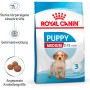 Royal Canin Medium Puppy Trockenfutter 4kg für Welpen mittelgroßer Rassen.