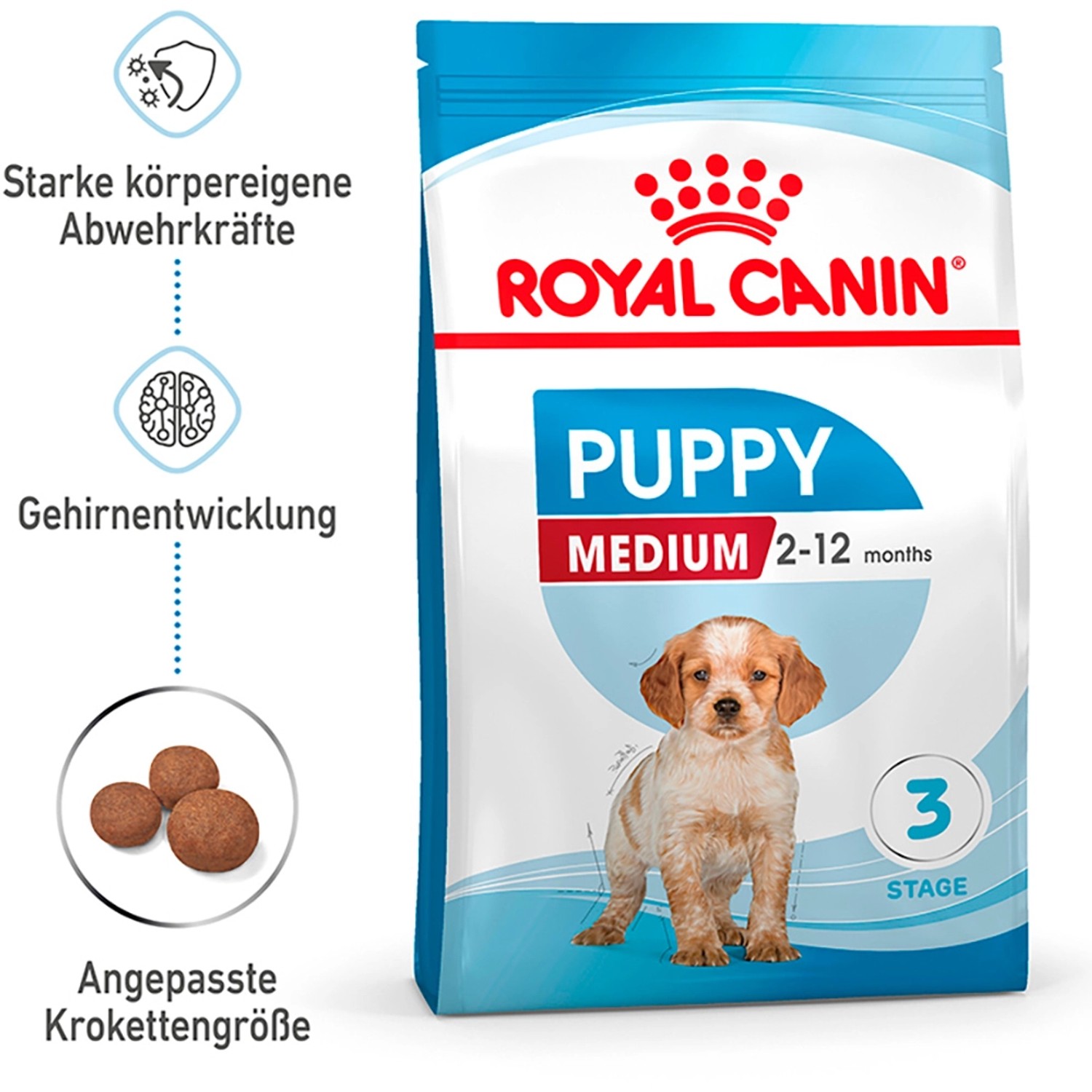 Royal Canin Medium Puppy Trockenfutter 4kg für Welpen mittelgroßer Rassen.