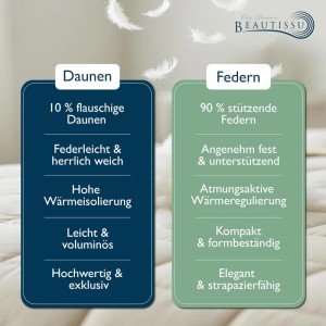 Beautissu Ganzjahresdecke Federbettdecke 155x200cm mit 100% Daunen & Federn