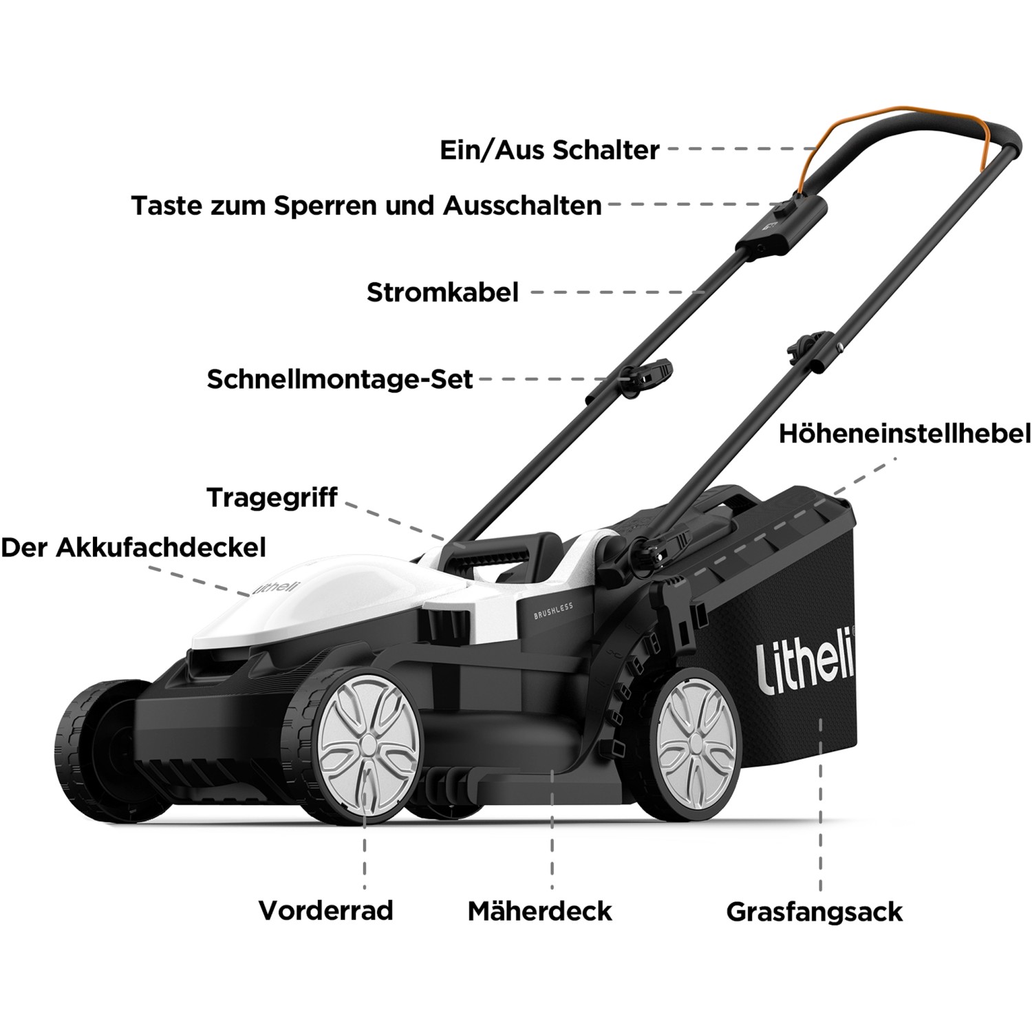 Litheli Akku-Rasentrimmer 20V - Unkrautvernichter Mit 2,0Ah Akku & Kantenschneider