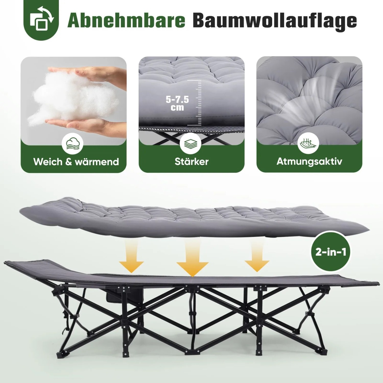 Sekey Campingbett, klappbares Feldbett mit grauer Matratze (190x71x35cm).