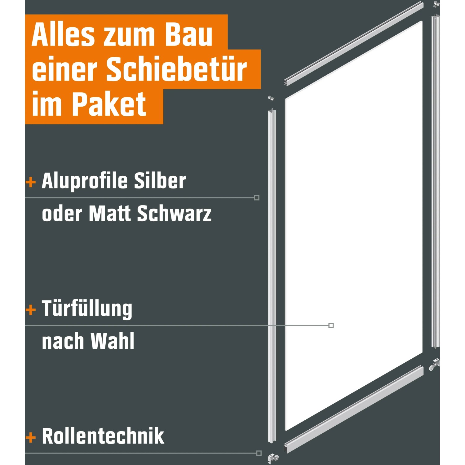 Schiebetür-Baupaket mit silbernem Profil und reinweißer Füllung. DIY-Set für individuelle Schiebetüren.