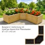 Heller HolzFee Akzent Pflanzkasten aus Kiefernholz, rustikal, mit bunten Blumen auf Terrasse. Innenansicht mit Vlies.