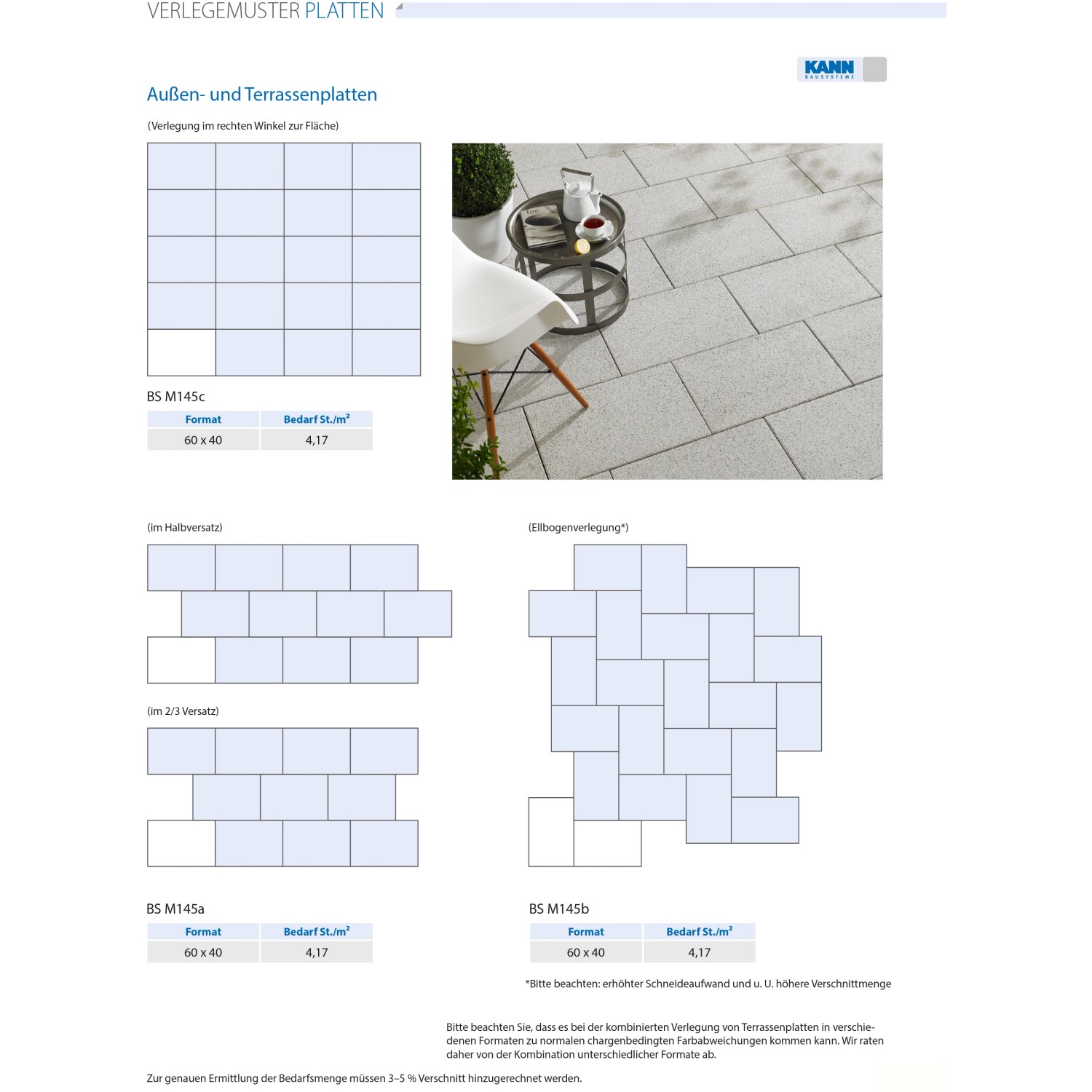 Verlegemuster für Kann Terrassenplatte Sincera Anthrazit 60x40 cm, verschiedene Verlegearten.