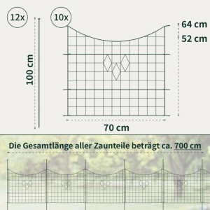 VERDOBA Teichzaun Gartenzaun Hundezaun Metall Gitterzaun aus Zaunelementen 10x Unterbogen Grün mit Form