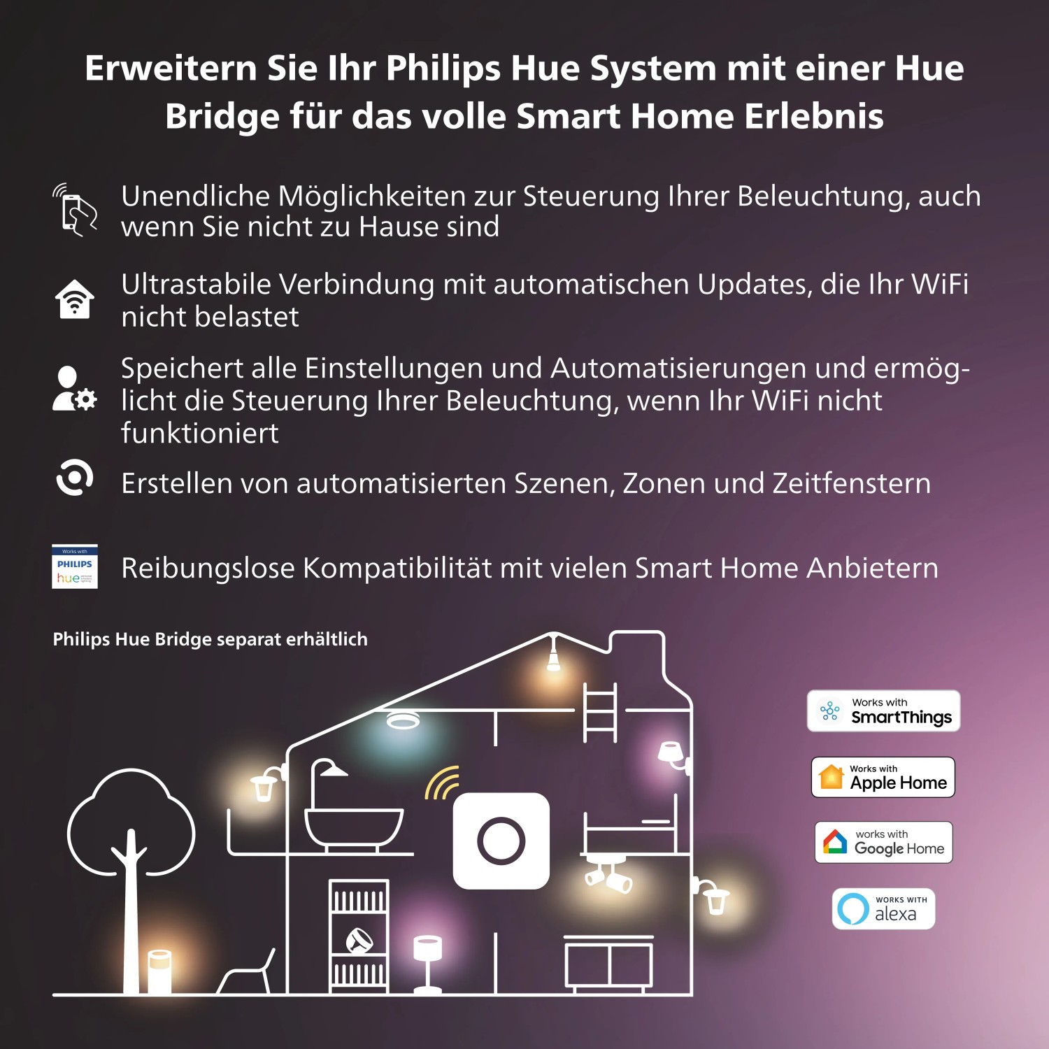 Philips Hue Secure Standfuß, schwarz, für kabelgebundene Kameras. Hohe Stabilität und versteckte Kabelführung.