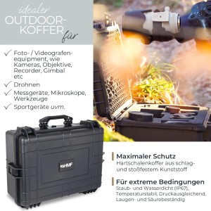 HMF ODK100 Outdoor-Fotokoffer Transportkoffer Rasterschaumstoff 57 x 41 x 21 cm