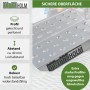 Detailansicht TRUTZHOLM Auffahrrampe mit rutschfester Oberfläche und Perforation.