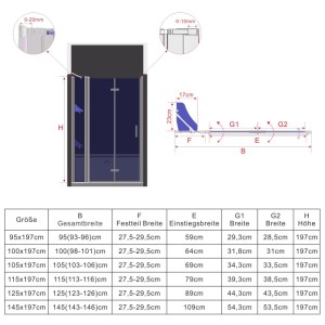 Technische Zeichnung: Aquabatos Duschfalttür 115cm mit Maßen und Details zur Montage der Dusche.