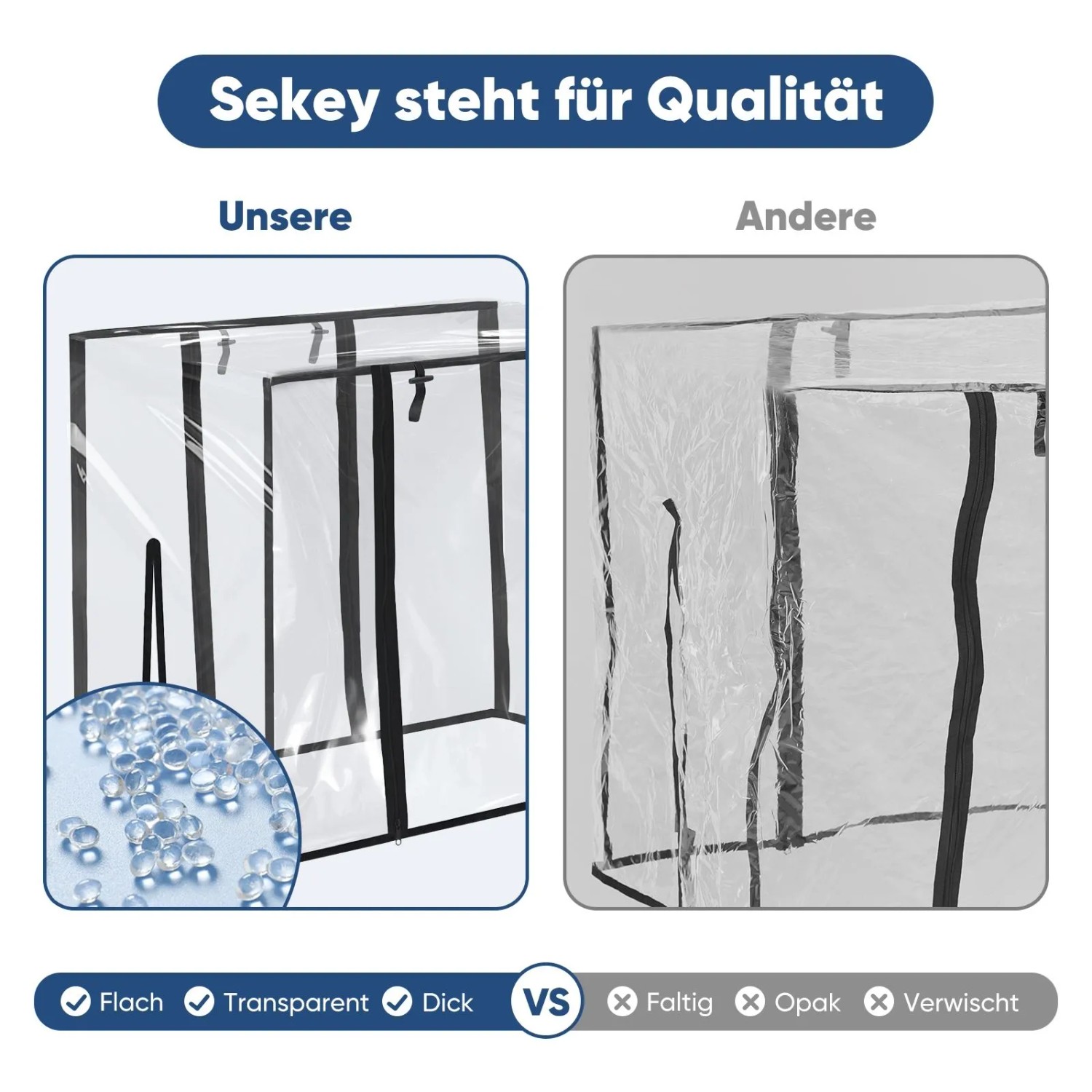 Sekey Regenschutzhülle für Bollerwagen: Transparent, wasserdicht und langlebig.