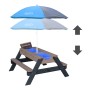 Axi Sand- und Wasser-Picknicktisch Nick grau-blau mit Sonnenschirm, höhenverstellbar. Sandkasten für Kinder.