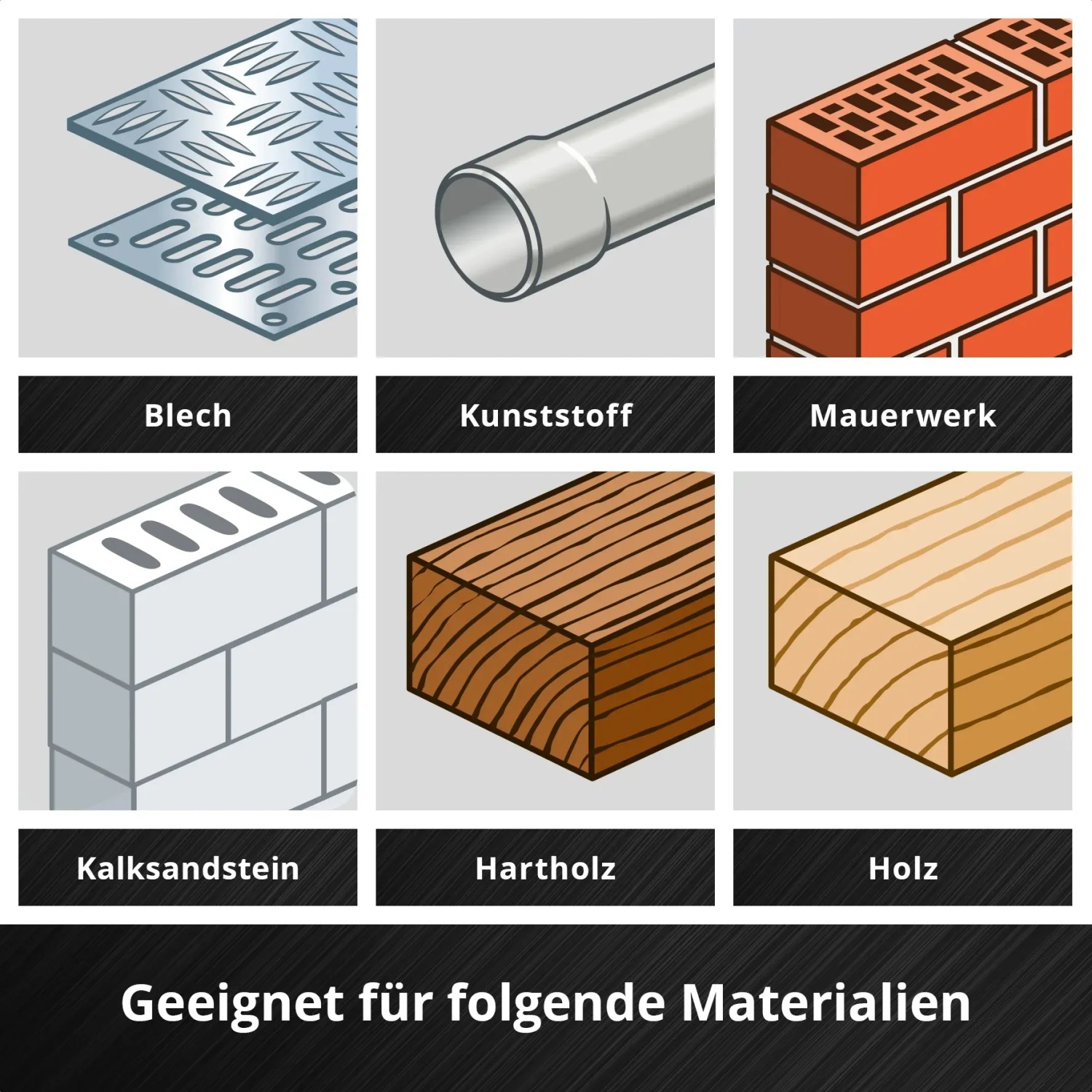 Materialien für Einhell Zubehör-Set: Blech, Kunststoff, Mauerwerk, Kalksandstein, Hartholz, Holz.