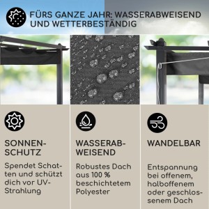 Detailansicht: Blumfeldt Pantheon Pergola 3x4m, wasserabweisendes Sonnendach aus Polyester, wetterbeständig.