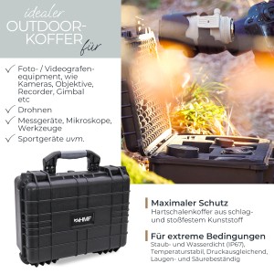 HMF ODK100 Outdoor-Fotokoffer Transportkoffer Rasterschaumstoff 41 x 32 x 17 cm