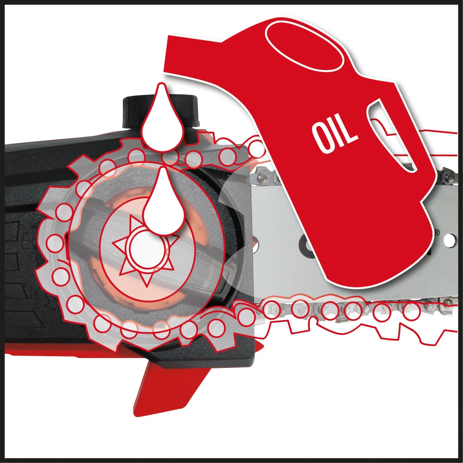 Illustration: Kettenschmierung des Einhell Akku-Hochentasters GE-LC 18 Li T Solo.