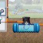 4rain Flachtank-Paket 5.000 l Haus-Premium, begehbar, mit Hausanschluss und Gartenbewässerung.