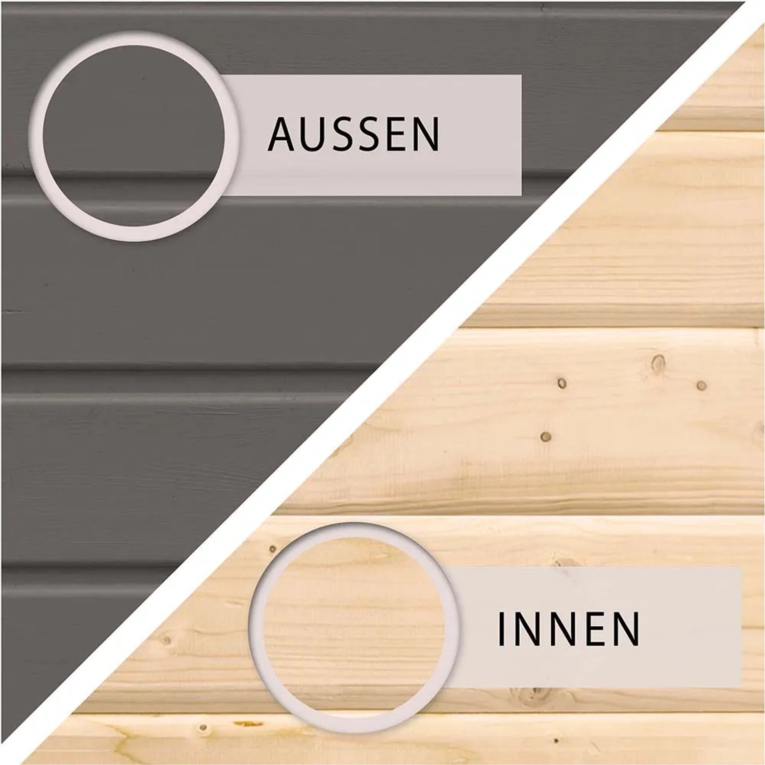 Detailansicht: Terragraue Außenwand und naturbelassene Innenwand des Karibu Gartenhauses Boras.