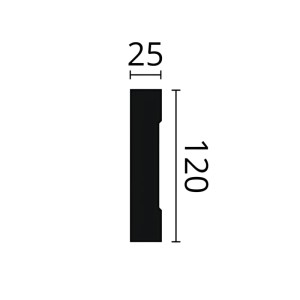 Profilzeichnung NMC MA21 Fenstersohlbank, 120x25 mm, für Paneel Zubehör.